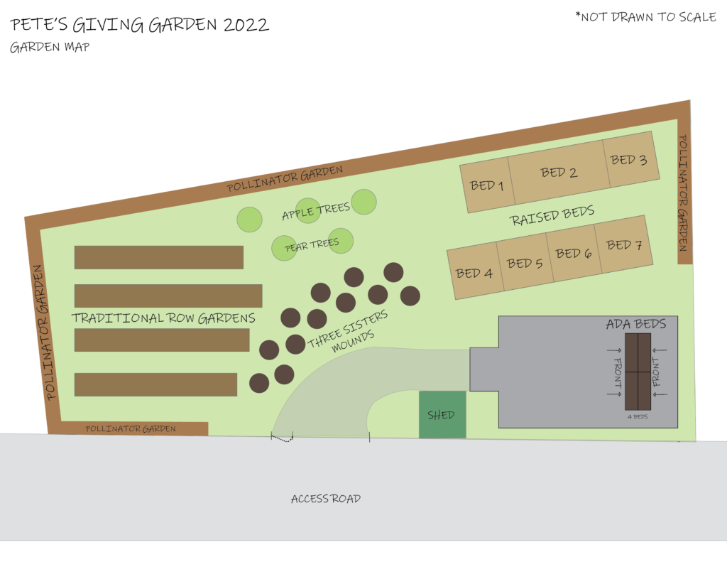 A drawn map of Pete's Giving Garden